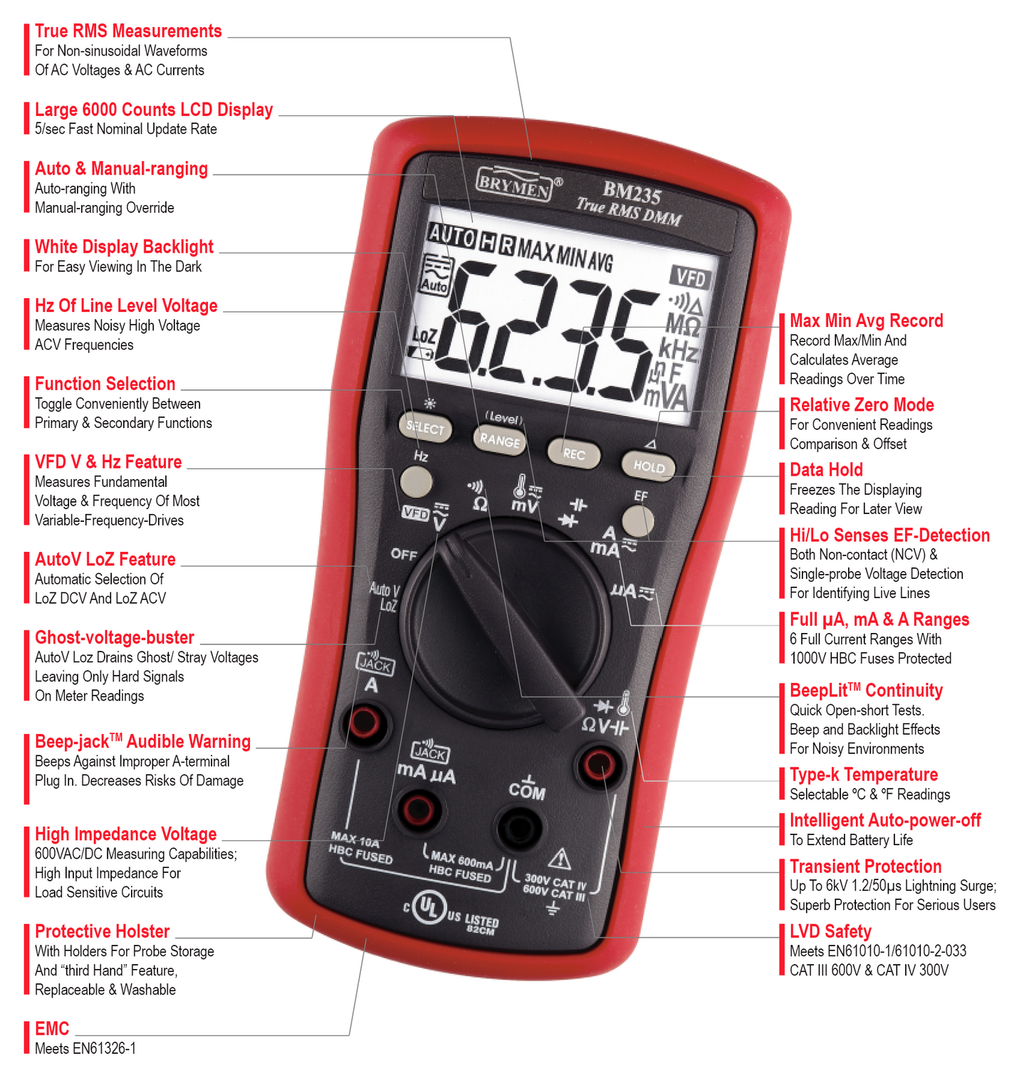 EEVblog BM235 Multimeter